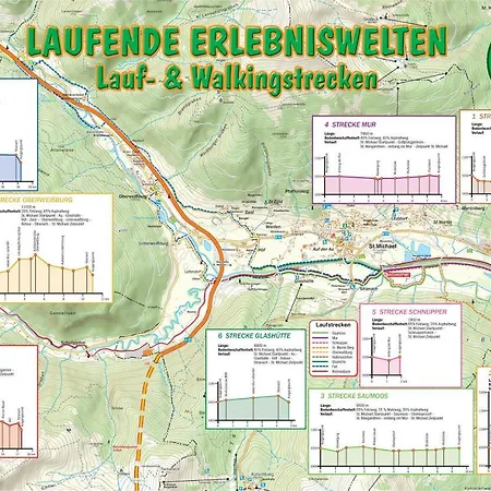 Gasthof Lungau